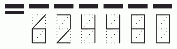 Пример заполнения индекса 624480