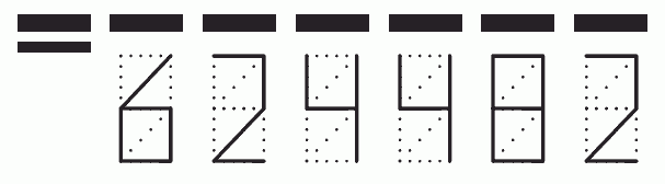 Пример заполнения индекса 624482