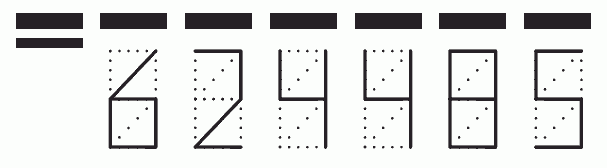 Пример заполнения индекса 624485