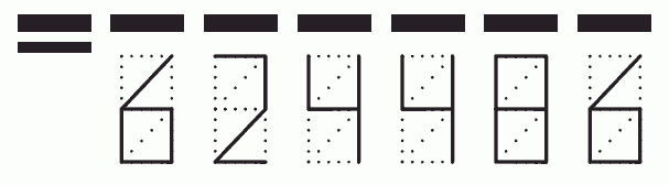 Пример заполнения индекса 624486