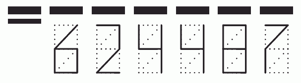 Пример заполнения индекса 624487