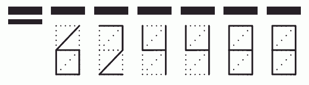 Пример заполнения индекса 624488