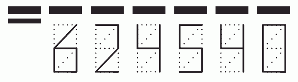 Пример заполнения индекса 624540