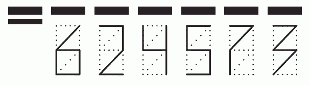 Пример заполнения индекса 624573