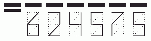 Пример заполнения индекса 624575