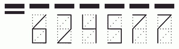 Пример заполнения индекса 624577