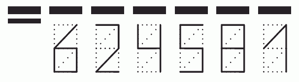 Пример заполнения индекса 624581