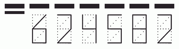 Пример заполнения индекса 624582