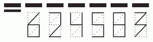 Пример заполнения индекса 624583