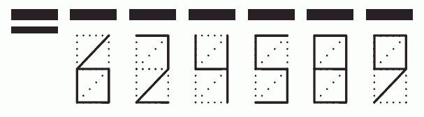 Пример заполнения индекса 624589