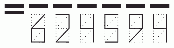 Пример заполнения индекса 624594