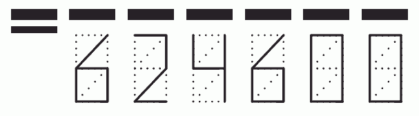 Пример заполнения индекса 624600