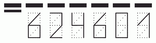 Пример заполнения индекса 624601