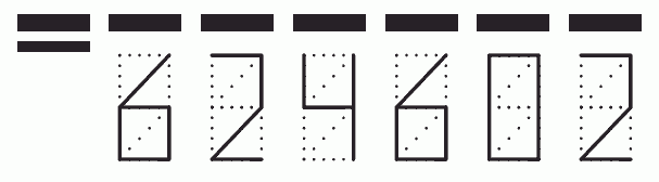 Пример заполнения индекса 624602