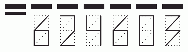 Пример заполнения индекса 624603