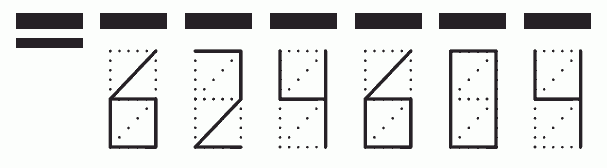 Пример заполнения индекса 624604