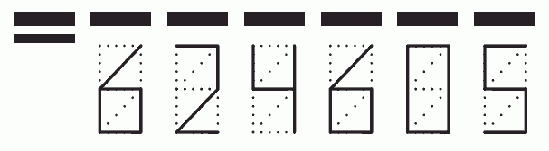 Пример заполнения индекса 624605