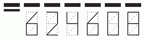 Пример заполнения индекса 624608