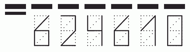 Пример заполнения индекса 624610