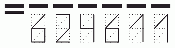 Пример заполнения индекса 624611