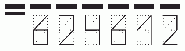 Пример заполнения индекса 624612