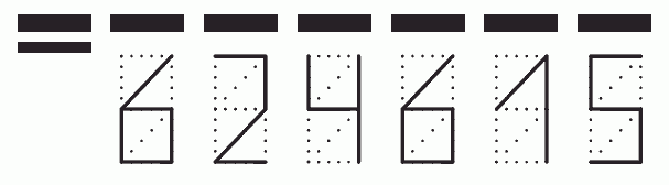 Пример заполнения индекса 624615