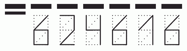 Пример заполнения индекса 624616