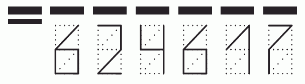 Пример заполнения индекса 624617