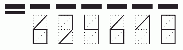 Пример заполнения индекса 624618