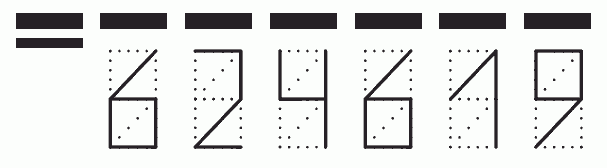 Пример заполнения индекса 624619