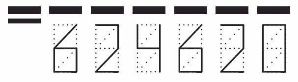 Пример заполнения индекса 624620