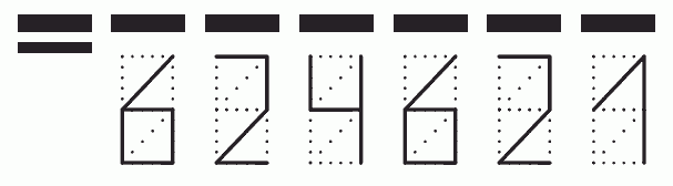 Пример заполнения индекса 624621