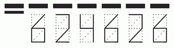 Пример заполнения индекса 624626