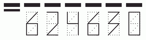 Пример заполнения индекса 624630