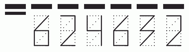 Пример заполнения индекса 624632