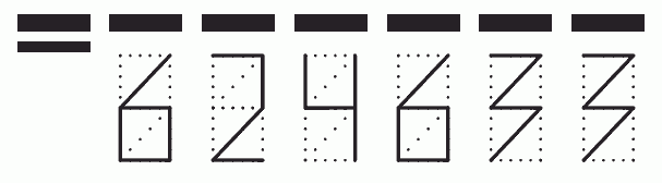 Пример заполнения индекса 624633