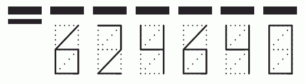 Пример заполнения индекса 624640