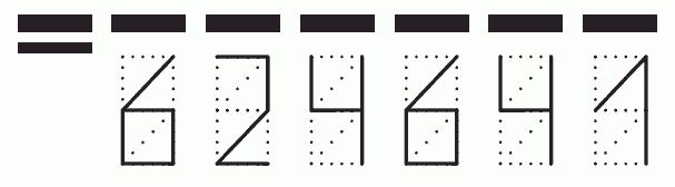 Пример заполнения индекса 624641