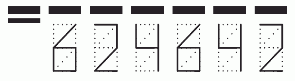 Пример заполнения индекса 624642