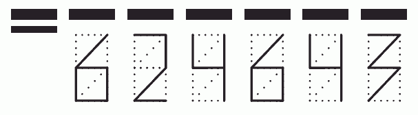 Пример заполнения индекса 624643