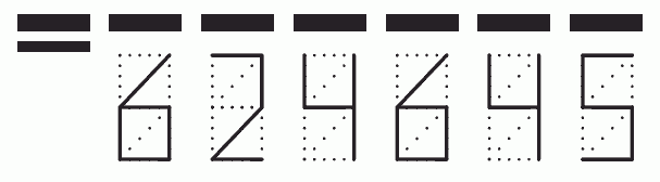 Пример заполнения индекса 624645