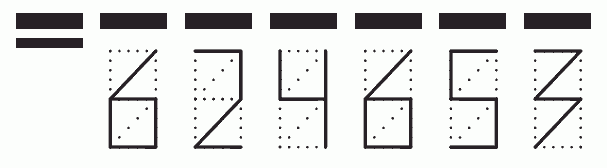 Пример заполнения индекса 624653