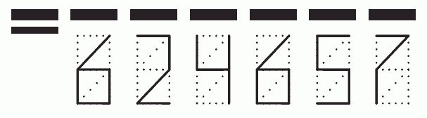 Пример заполнения индекса 624657