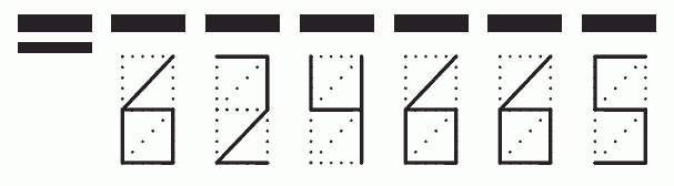 Пример заполнения индекса 624665