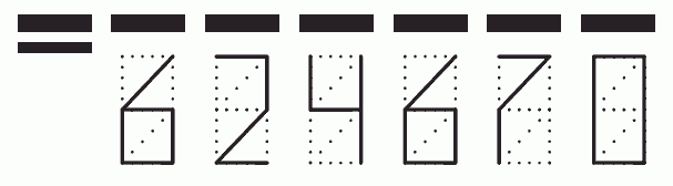 Пример заполнения индекса 624670