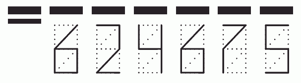 Пример заполнения индекса 624675