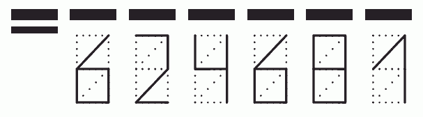 Пример заполнения индекса 624681