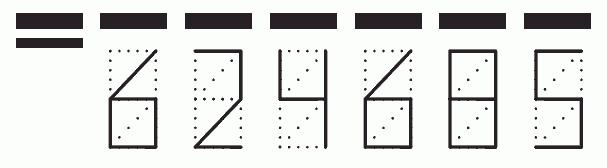 Пример заполнения индекса 624685