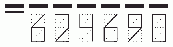 Пример заполнения индекса 624690