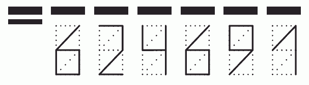 Пример заполнения индекса 624691